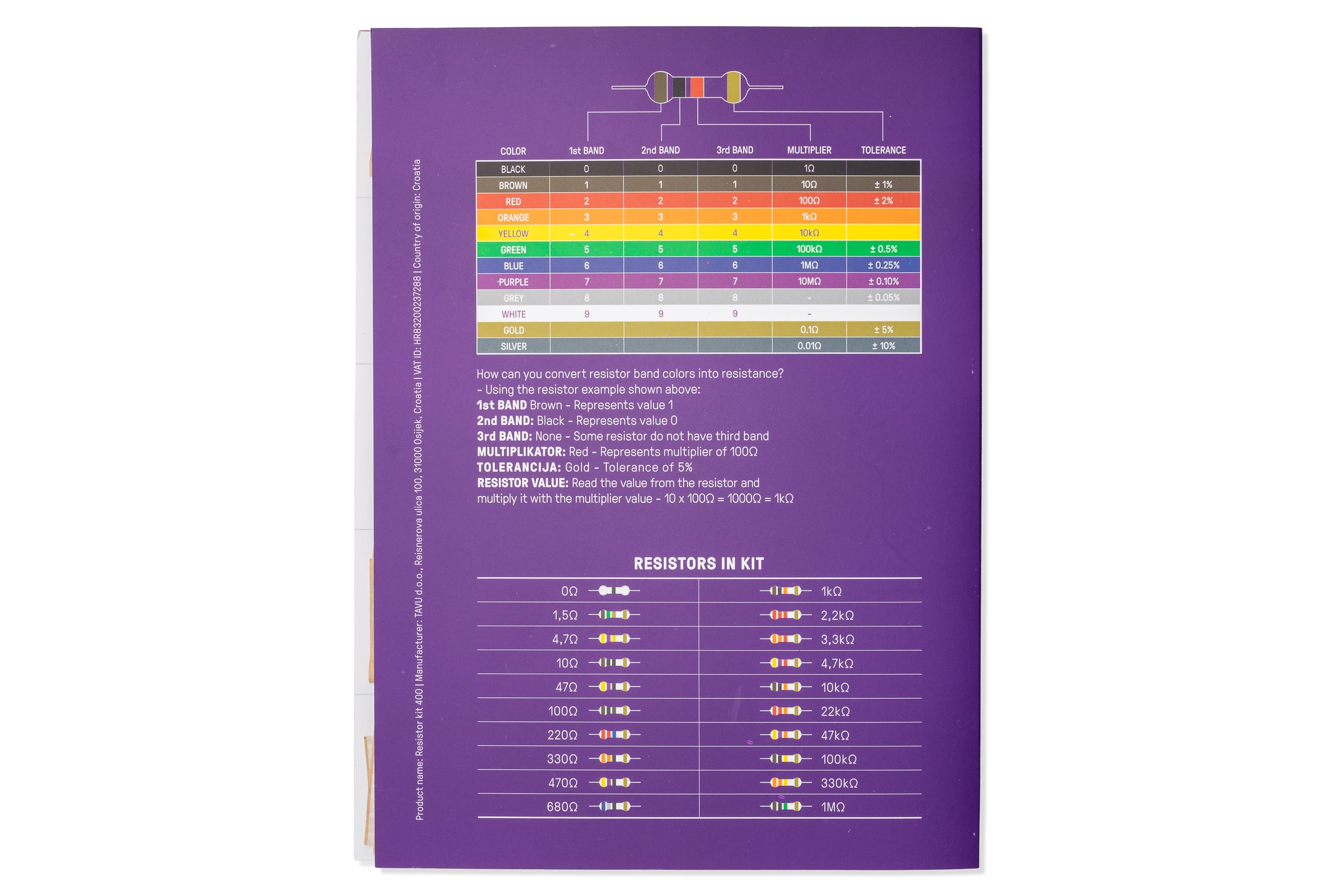 Set otpornika 400-Components