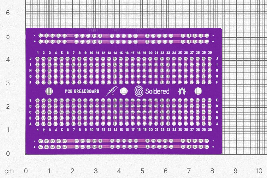PCB breadboard/protoboard-Protoboards