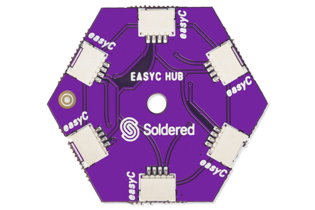 easyC Hub-easyC ecosystem