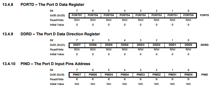 LOW-LEVEL PROGRAMIRANJE ARDUINA: BITWISE OPERATORI-Uncategorized