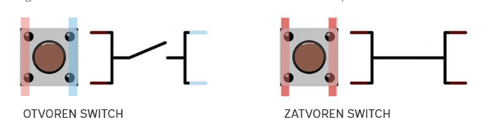 PUSH BUTTON-Uncategorized