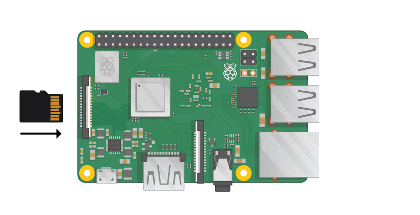 HUM: RASPBERRY PI DISPLAYS-Uncategorized