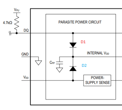 HUM: HOW TO USE THE DS18B20 WITH PARASITIC POWER SUPPLY-Uncategorized