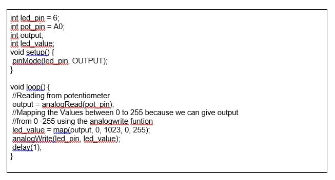 PWM – Pulse-width modulation - Soldered Electronics PWM – Pulse-width modulation